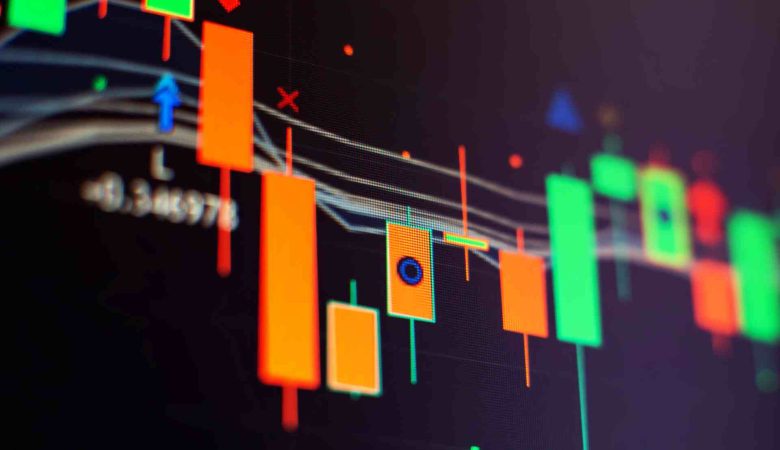 Role of Technical Indicators in Trading