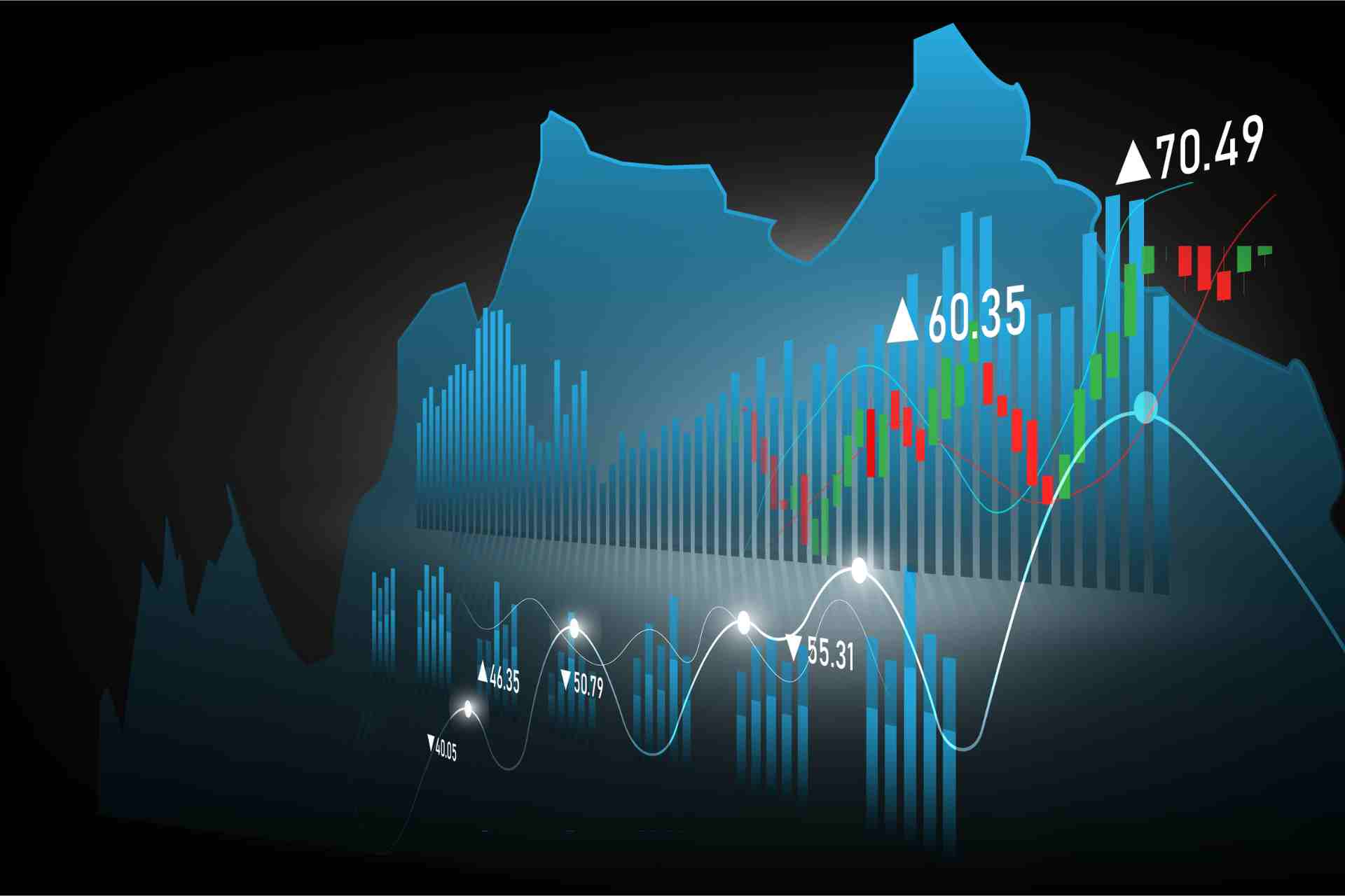 Stock trading bot using market neutral strategy